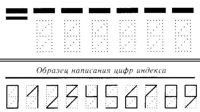 Почтовые индексы Тбилисского района